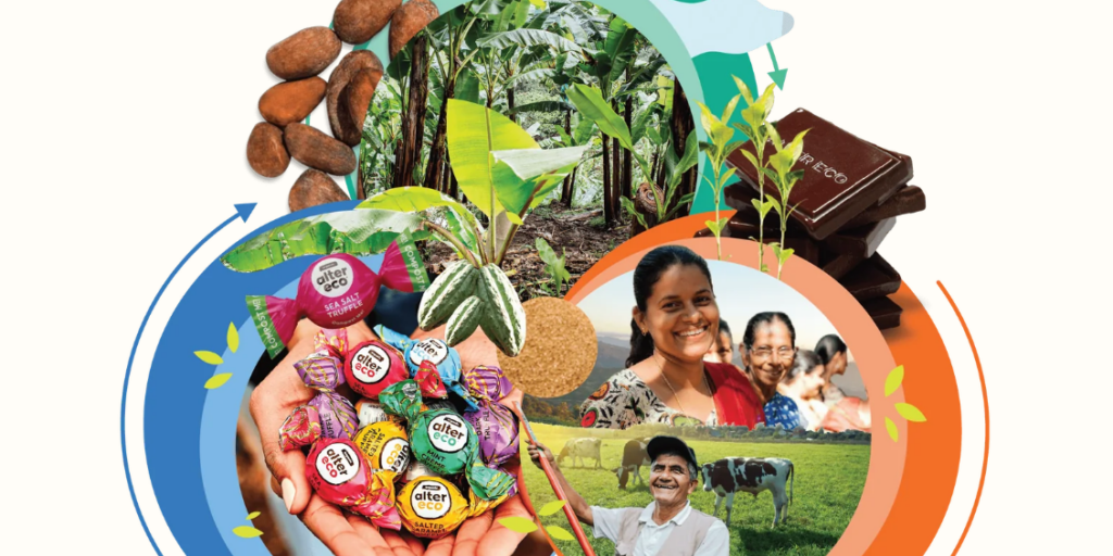 Alter Eco image showing relationship between the product, the farmers, and the ingredients